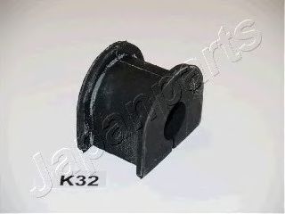 JAPANPARTS RU-K32