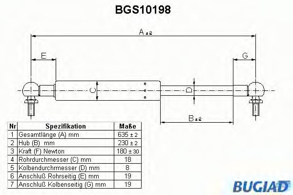 BUGIAD BGS10198