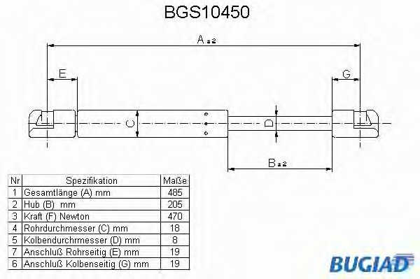 BUGIAD BGS10450