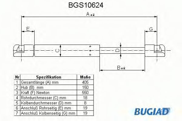 BUGIAD BGS10624