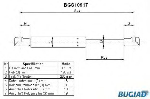 BUGIAD BGS10917