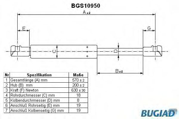 BUGIAD BGS10950