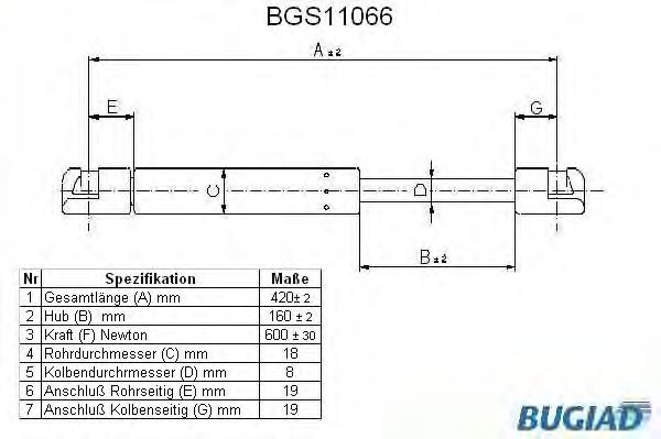 BUGIAD BGS11066