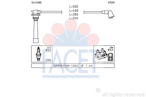 FACET 4.7111