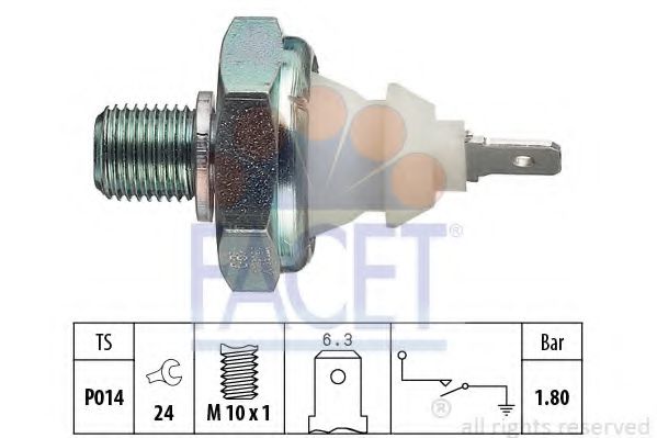 FACET 7.0045