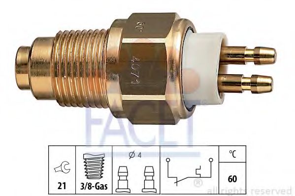 FACET 7.4071