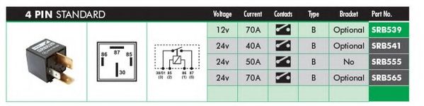 LUCAS ELECTRICAL SRB541