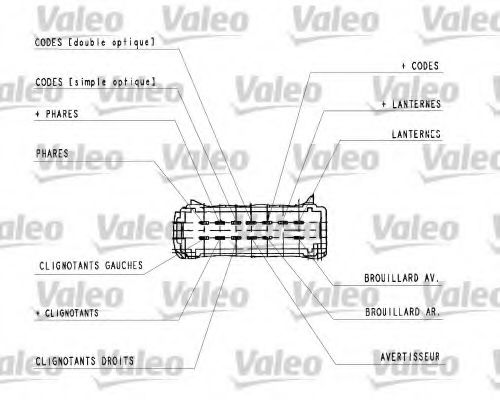 VALEO 251440