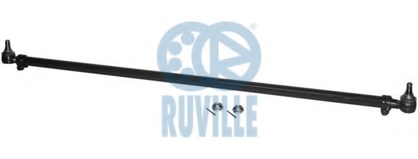 RUVILLE 910503
