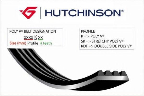 HUTCHINSON 970 K 5