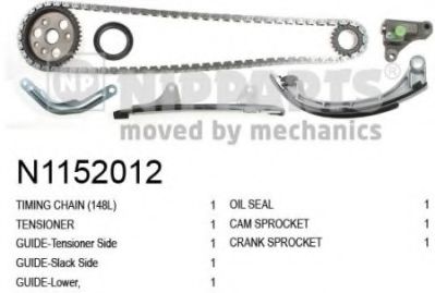 NIPPARTS N1152012