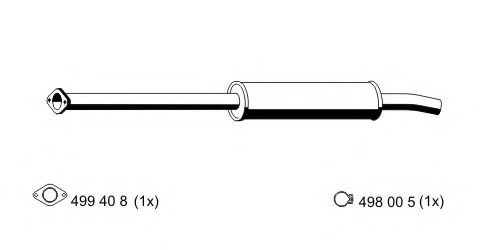 ERNST 670005