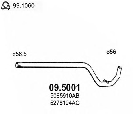 ASSO 09.5001