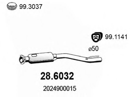 ASSO 28.6032