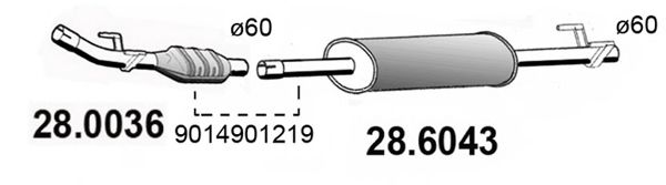 ASSO 28.6043