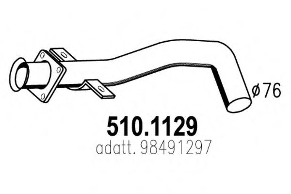 ASSO 510.1129
