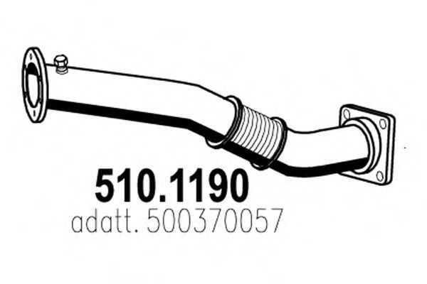 ASSO 510.1190