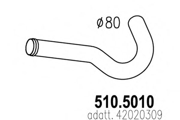 ASSO 510.5010