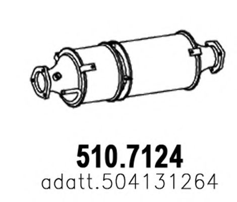 ASSO 510.7124