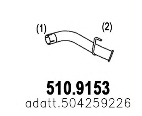 ASSO 510.9153