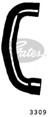 GATES 3309