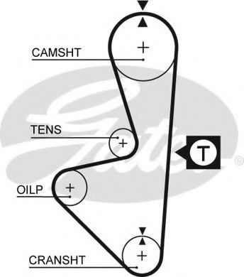 GATES 5314XS