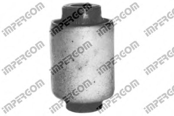 ORIGINAL IMPERIUM 2040