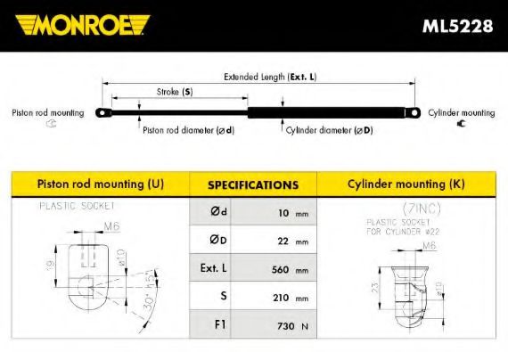 MONROE ML5228