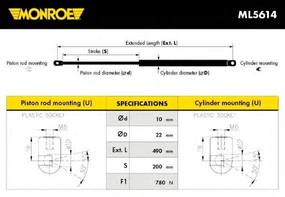 MONROE ML5614