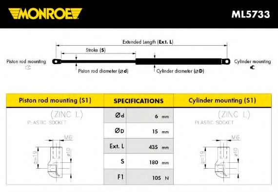 MONROE ML5733