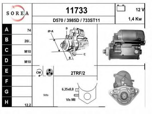 EAI 11733