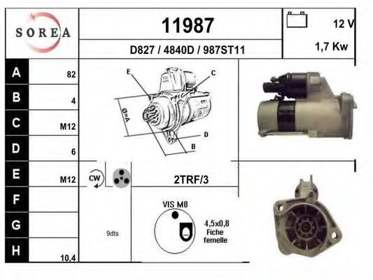 EAI 11987