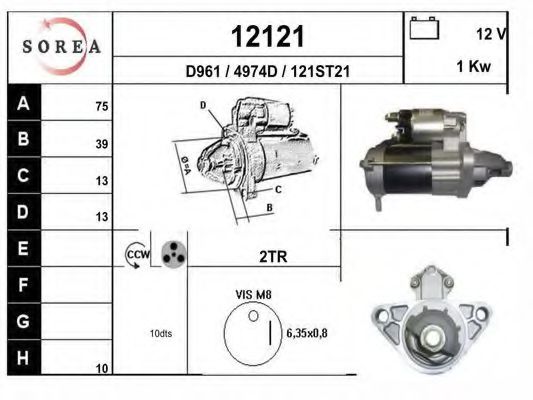 EAI 12121