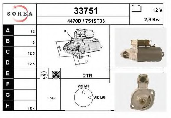 EAI 33751