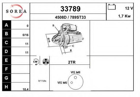 EAI 33789