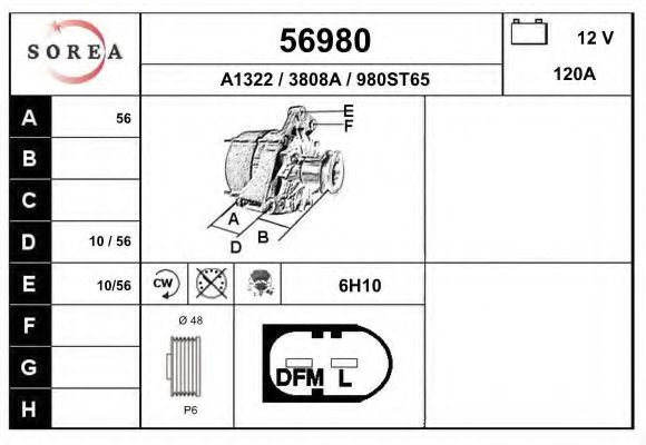 EAI 56980