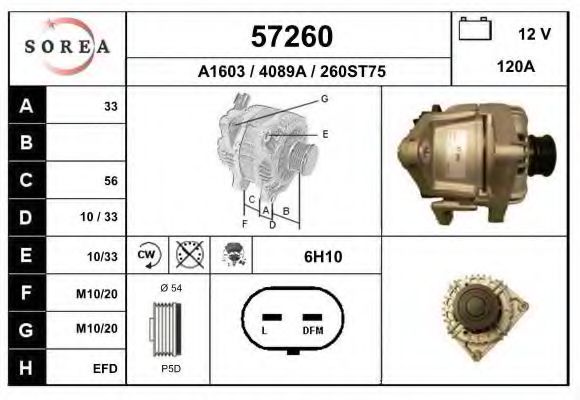 EAI 57260