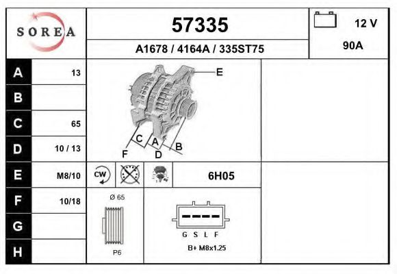 EAI 57335