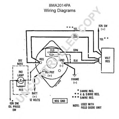 PRESTOLITE ELECTRIC 8MA2014PA