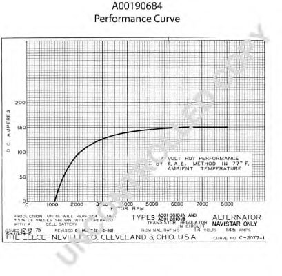 PRESTOLITE ELECTRIC A001090684