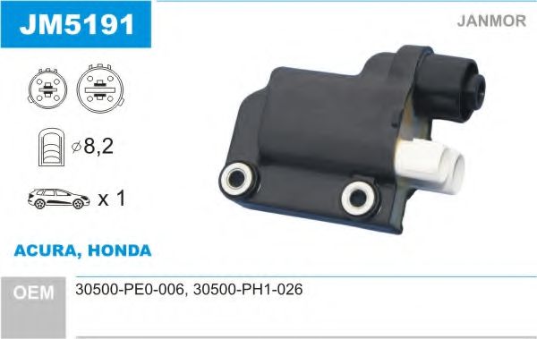 JANMOR JM5191