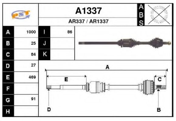 SNRA A1337