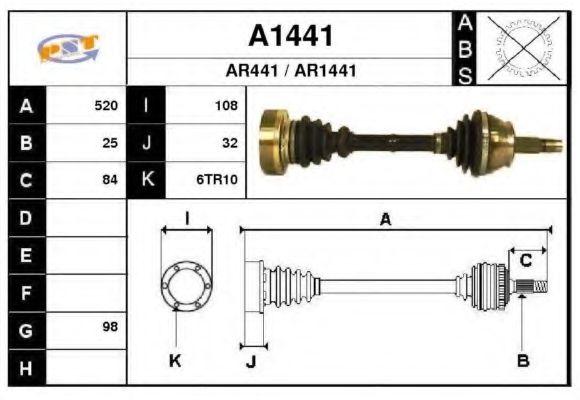 SNRA A1441