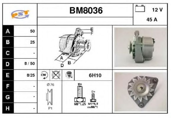 SNRA BM8036