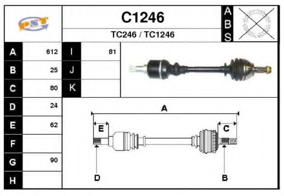 SNRA C1246