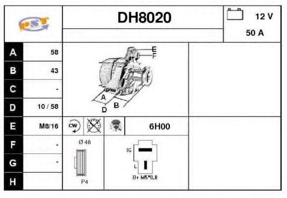 SNRA DH8020