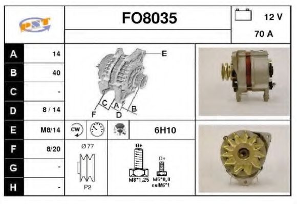 SNRA FO8035
