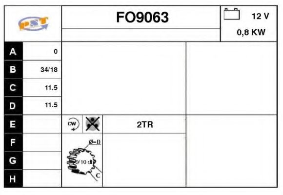 SNRA FO9063