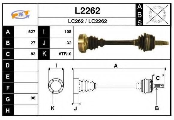 SNRA L2262