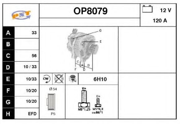 SNRA OP8079